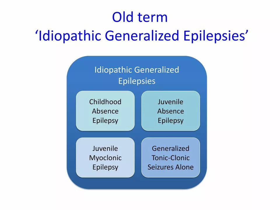 Myoclonic Seizures and Family Dynamics: Supporting Each Other